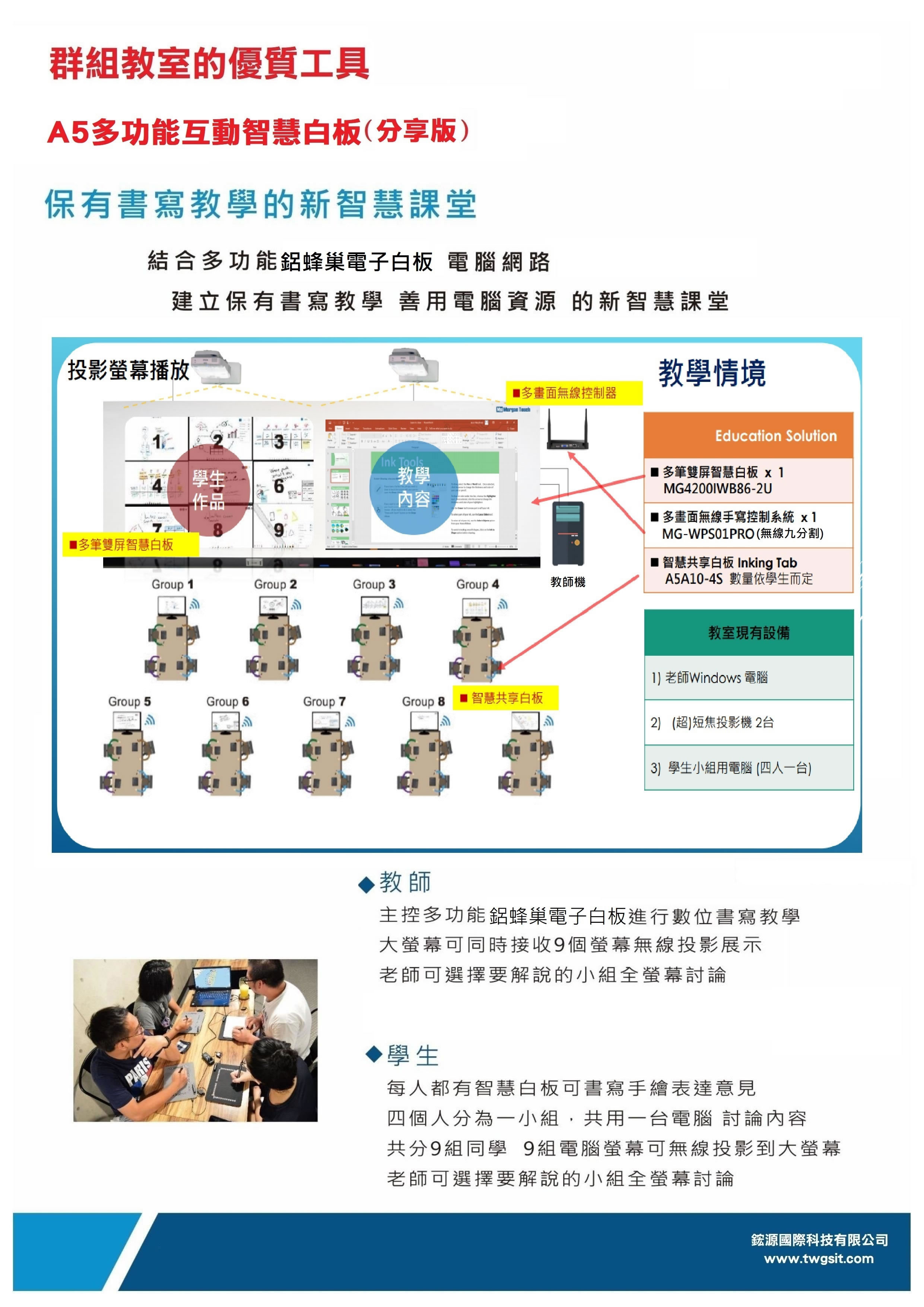 A5多功能互動智慧白板(個人用) (3)